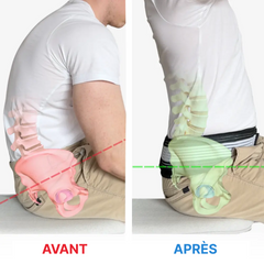 OrthoCeinture™ – Ceinture orthopédique anti-douleur