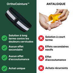 OrthoCeinture™ – Ceinture orthopédique anti-douleur